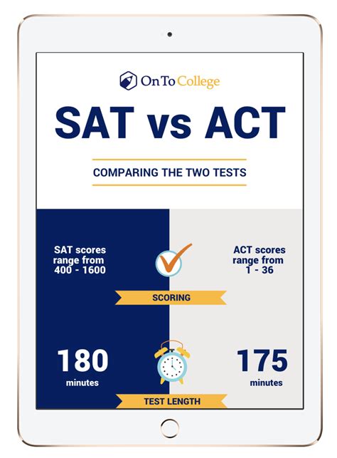 How do you study for both ACT and SAT at the same time